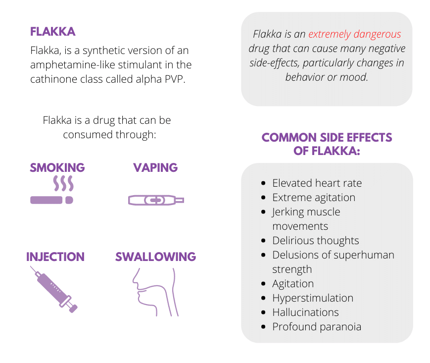 Flakka: The Dangerous Drug that Swept South Florida