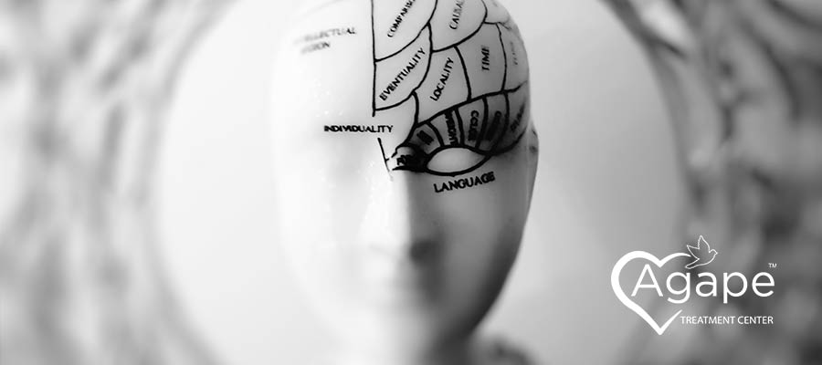 How Can I Test My Mental Health?